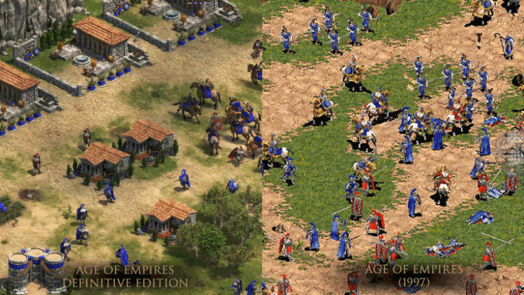 Age of Empires: Definitive Edition Game Specifications and Details