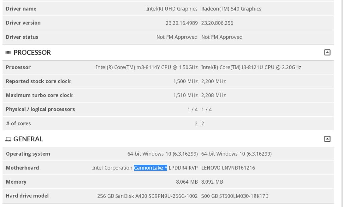 Intel Core M3 8114Y Cannon LakeY Specs Revealed by 3DMark