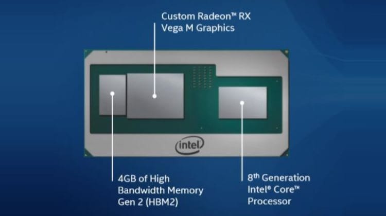 Intel Radeon RX Vega M Graphics Drivers