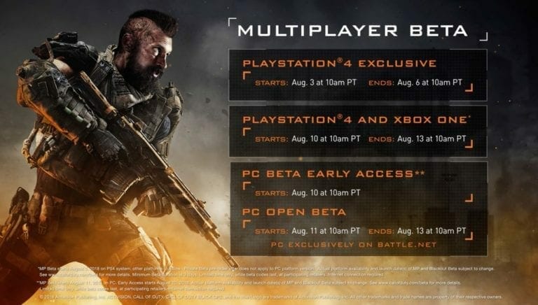 Call of Duty Black Ops 4 Multiplayer