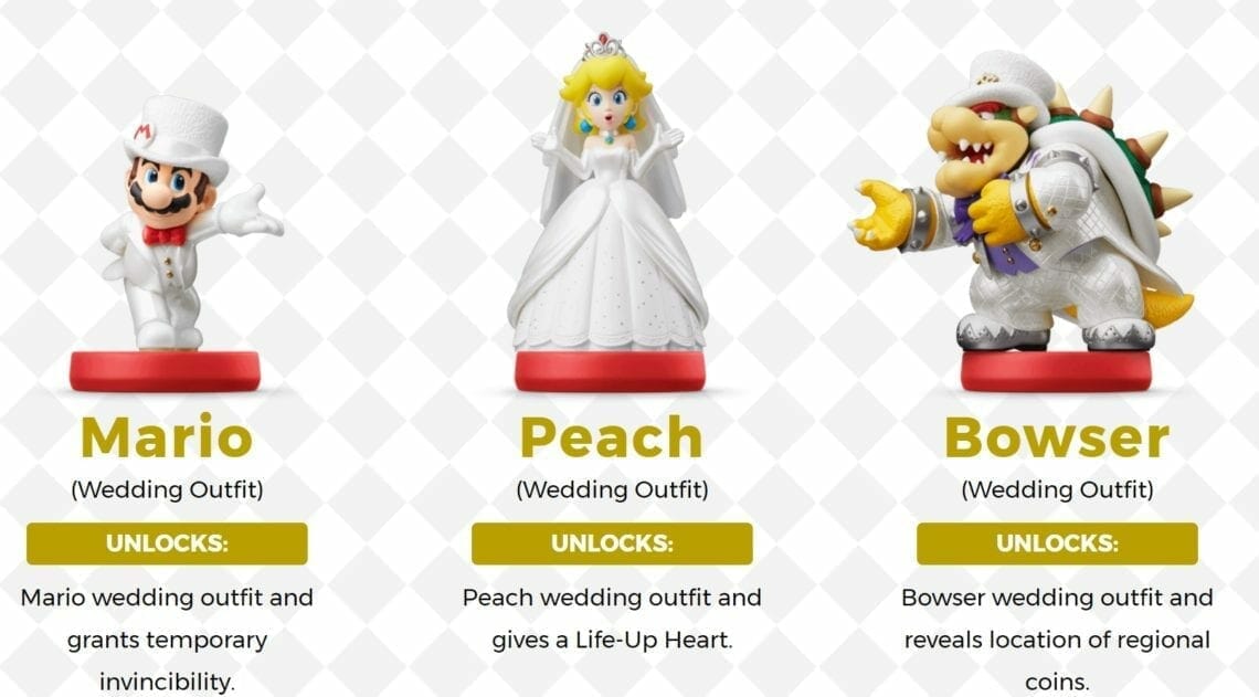 Super Smash Bros Ultimate Amiibo List: All 63 Amiibo, Their Bonuses ...