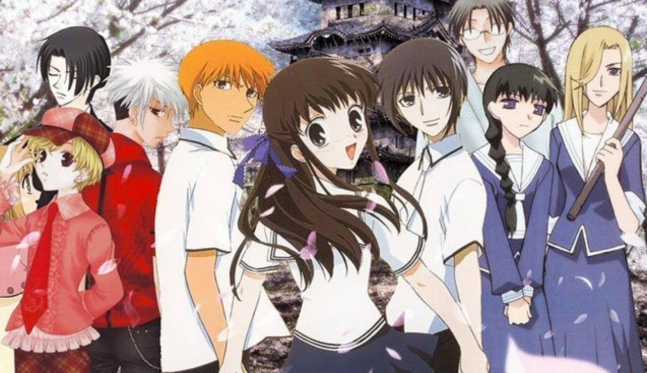 Which Fruits Basket Character Are You 1 of 5 Matching Quiz